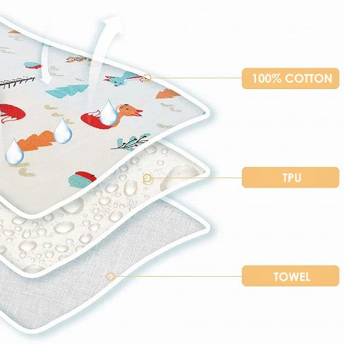 100% Cotton Ultra Soft Baby Waterproof Mattress Protector Diaper Changing Mat - Large