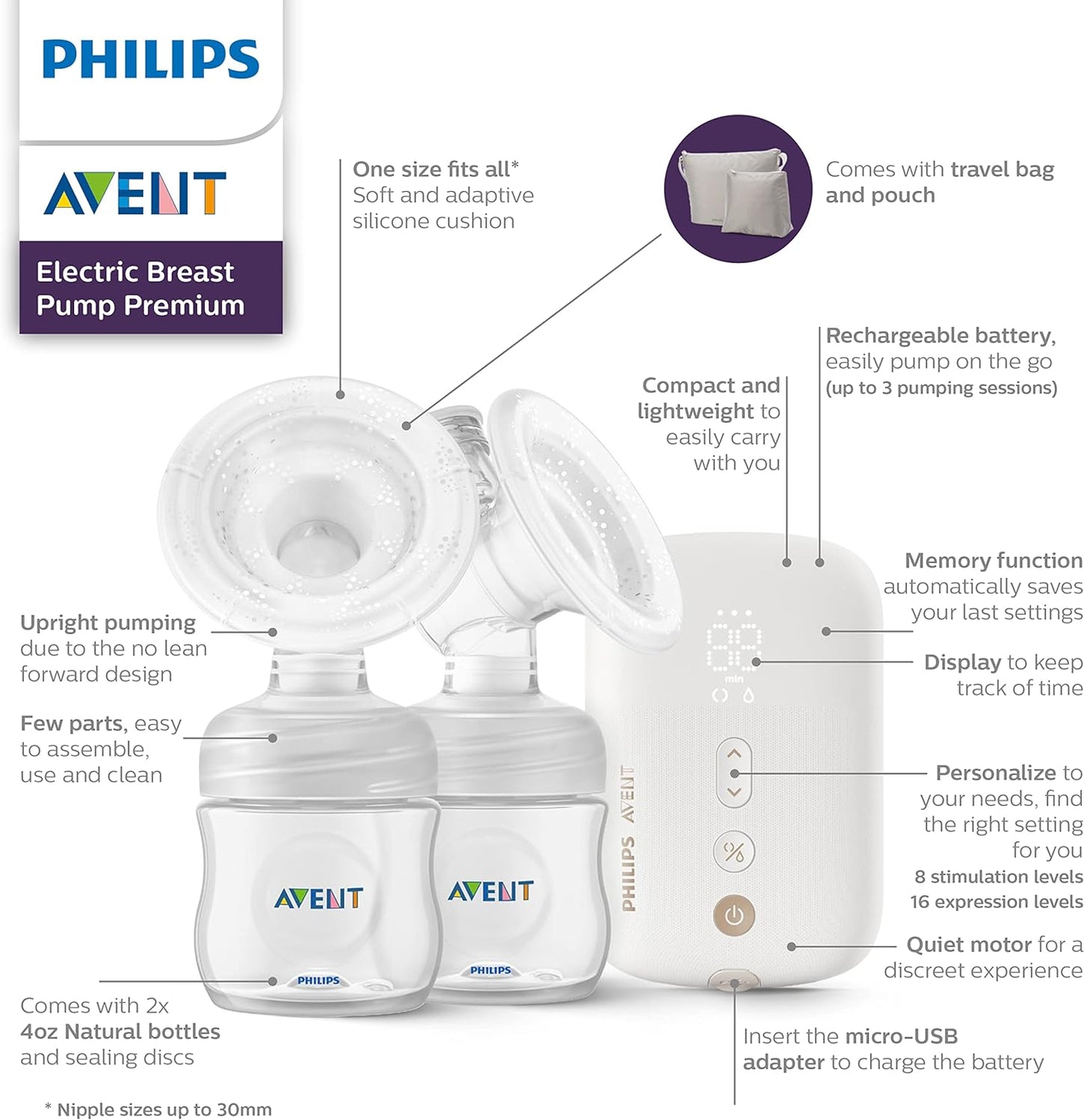 *Philips Avent Double Electric Breast Pump (11.11 SALES)