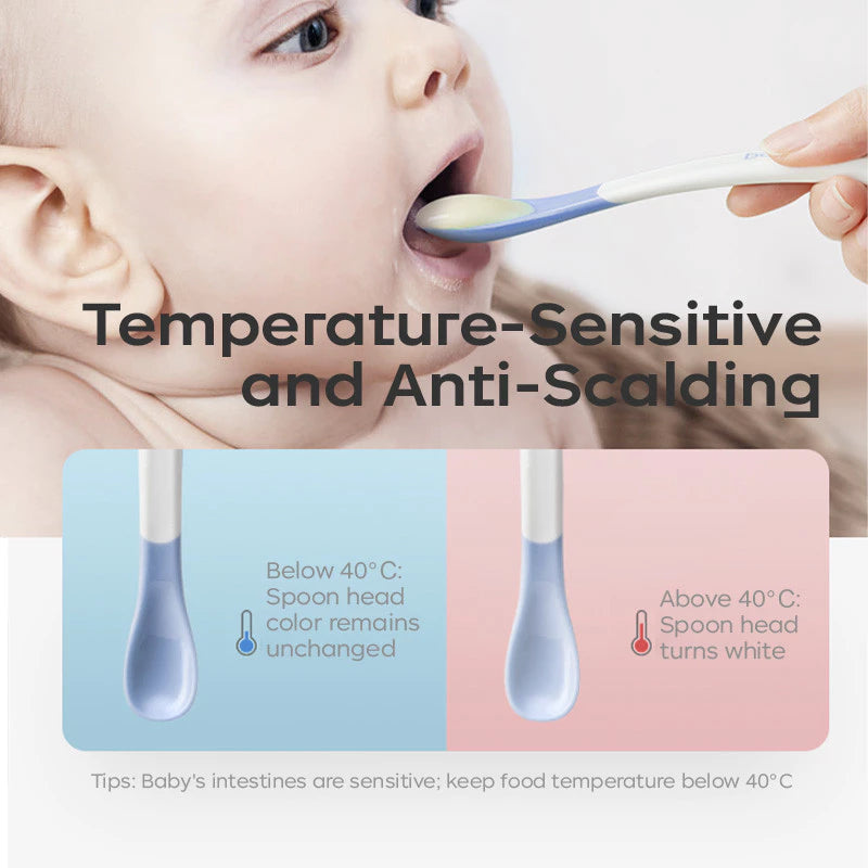 Baby Temperature-Sensing Spoons W/Box (Blue)