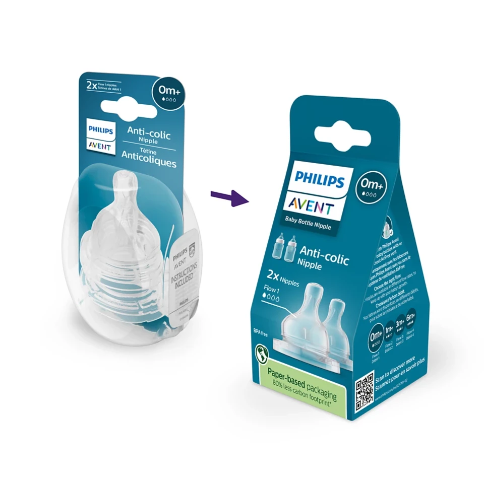 Philips Avent Anti-colic Teats Airflow Flow 1