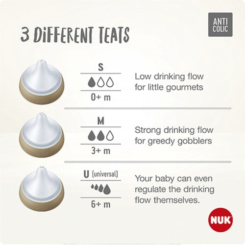 NUK Perfect Match Temperature Control Bottle with Soft Silicone Teat 260ml (Minnie)