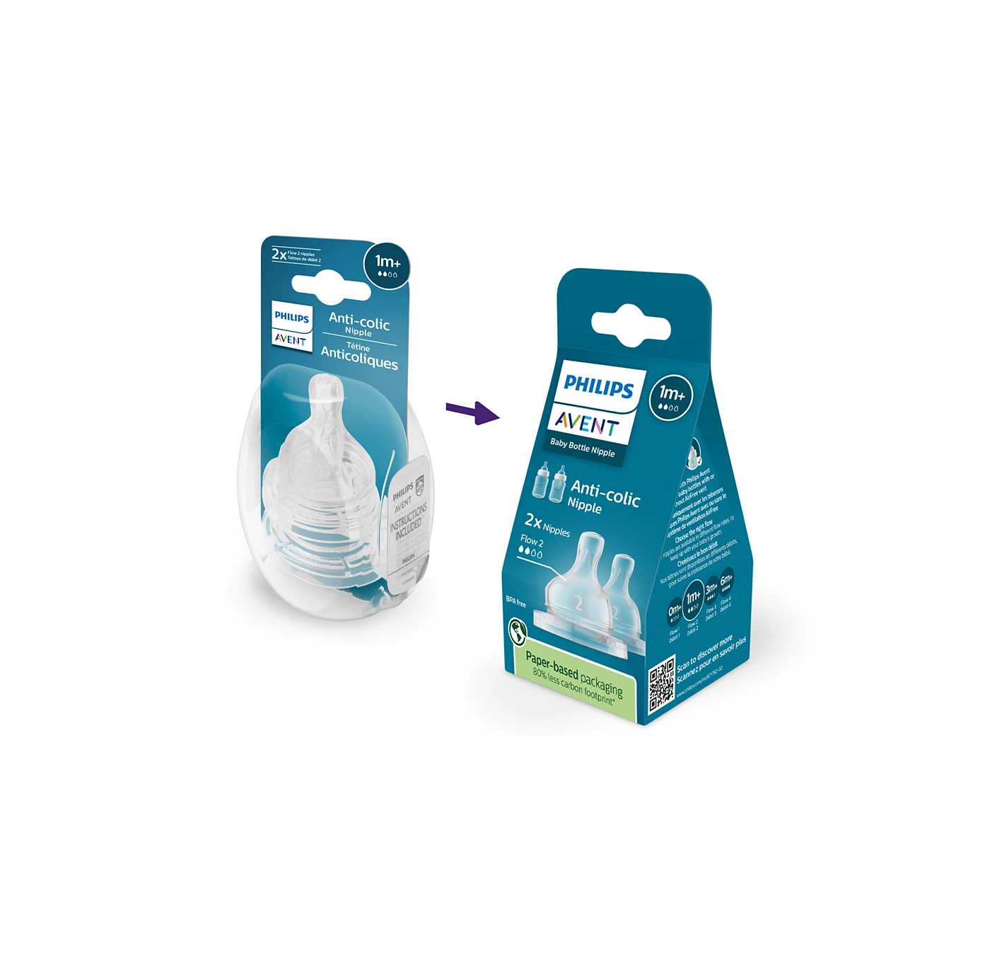 *Philips Avent Anti-colic Teats Airflex Flow 2