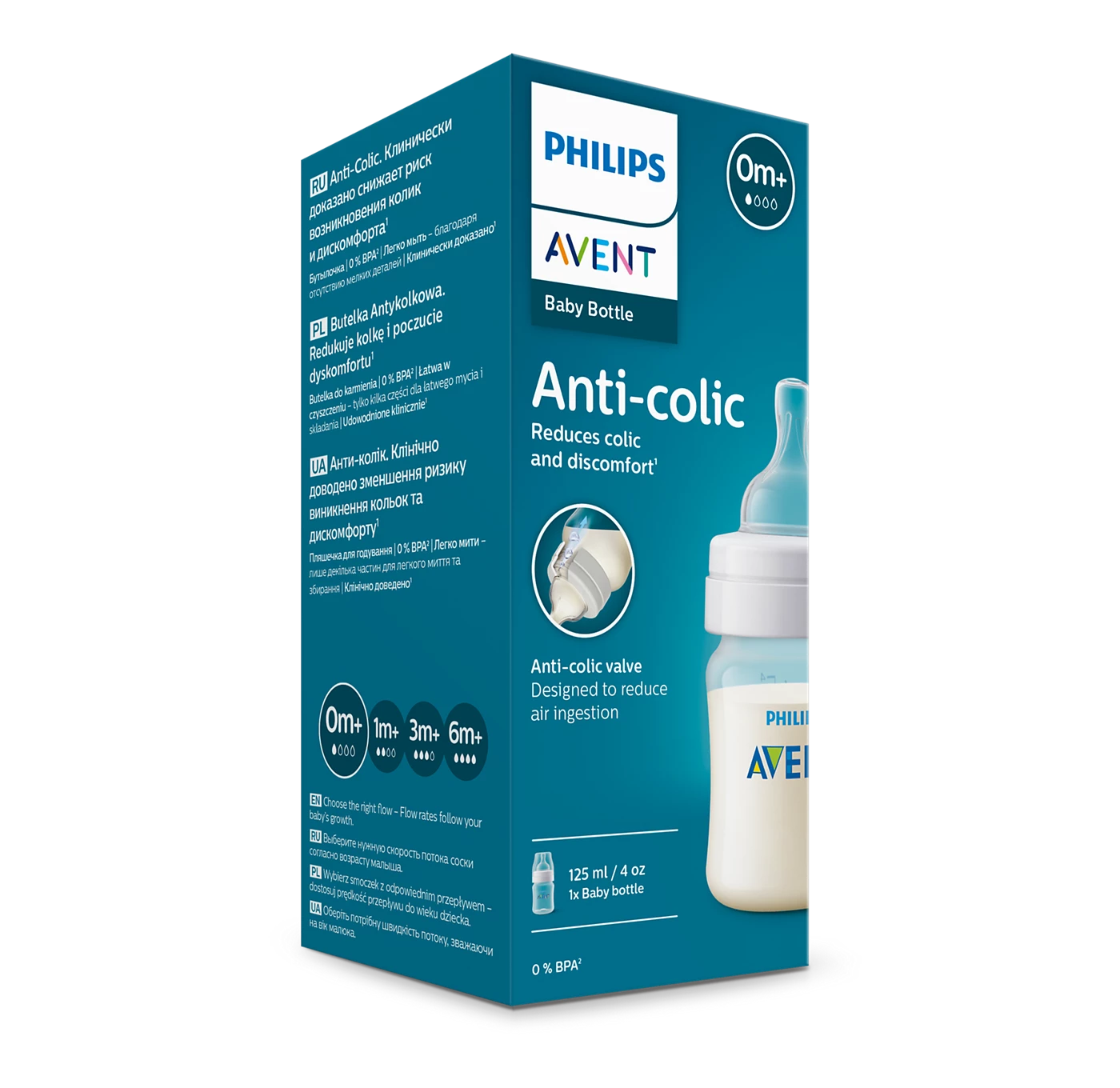 *Philips Avent Anti-colic baby bottle 125ML