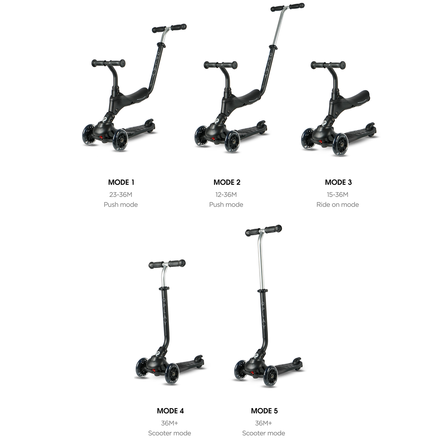 Q Play SEMA PRO – 5 IN 1 SCOOTER (Black)