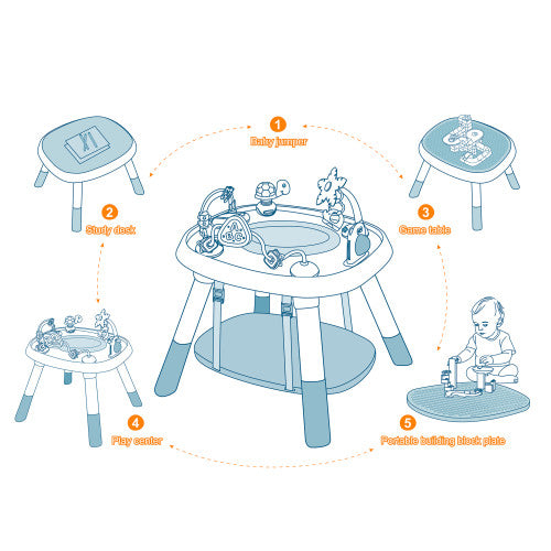 5 In 1 Multi-Functional Activity 360° Center