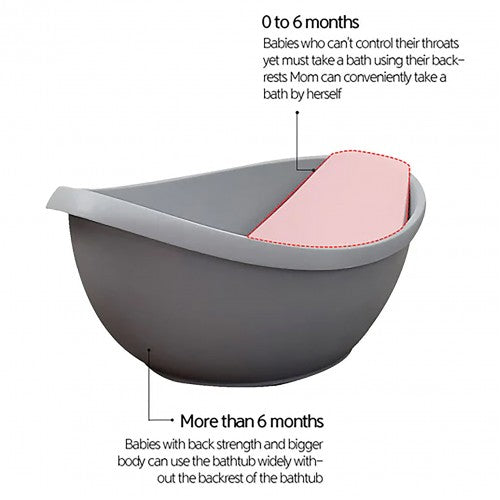 Cocoon Infant Bath Tub