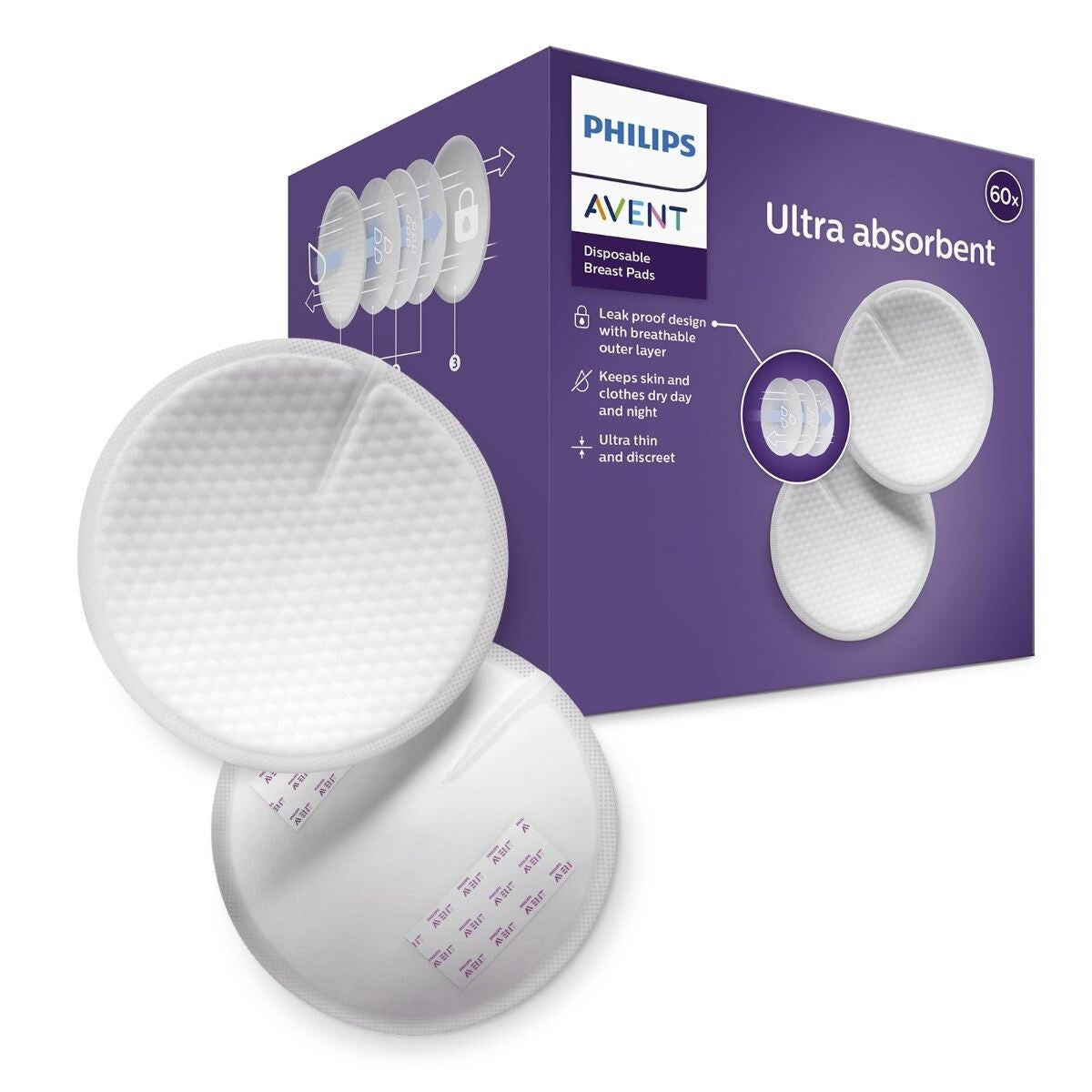 *Philips Avent Pump With Me Breastfeeding Kit