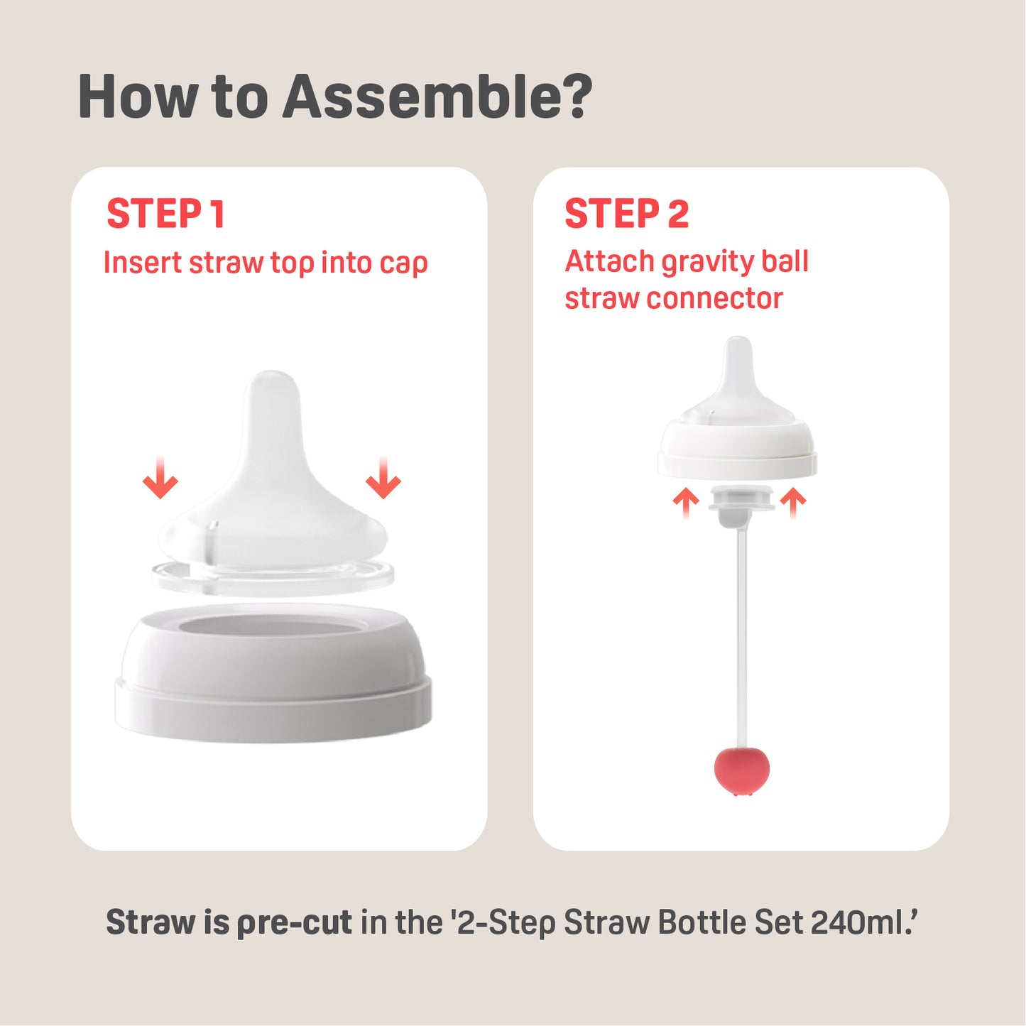 SofTouch™ BPP 2-Step Straw Bottle Set T-ester 240ml