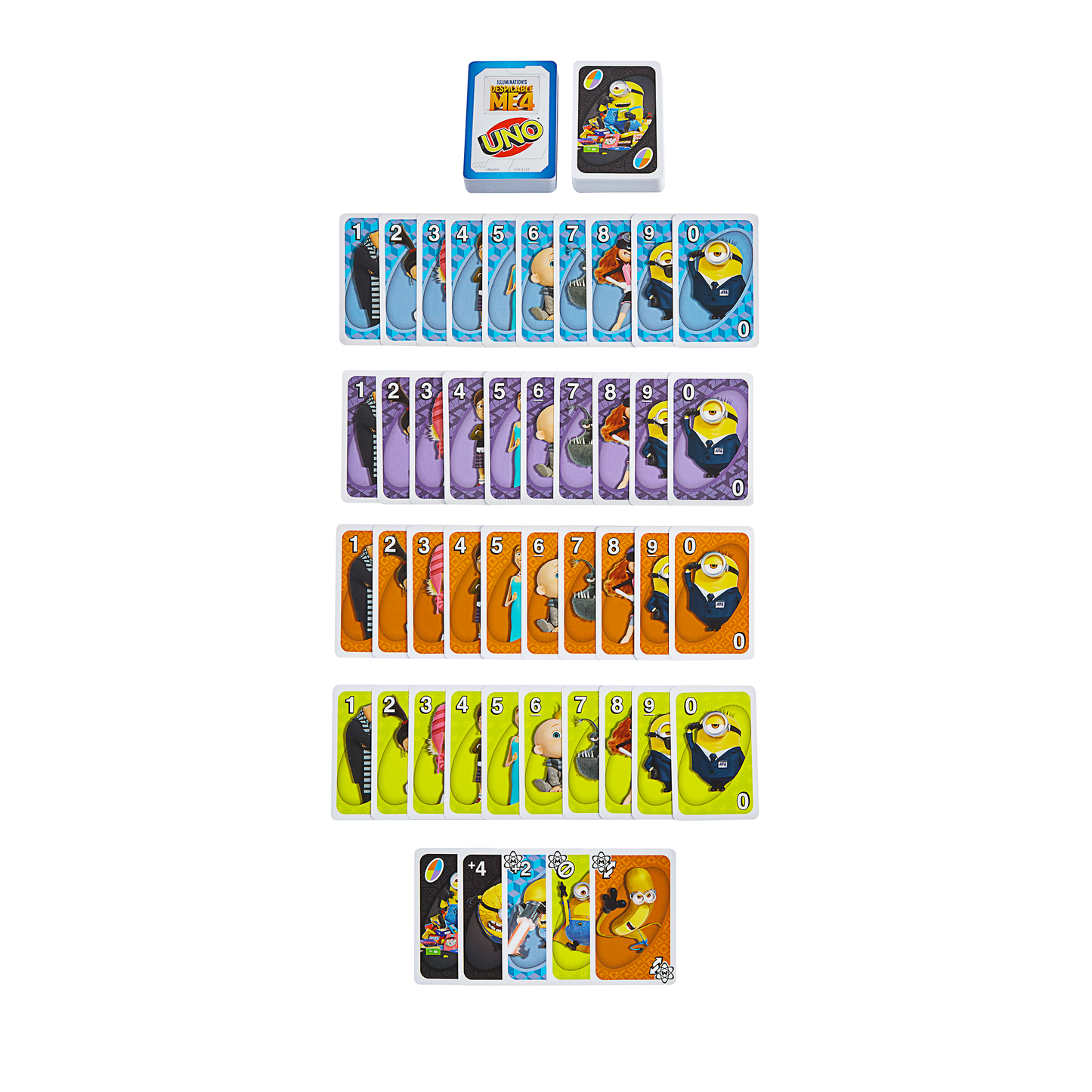 UNO All Wild Despicable Me 4 All Minions