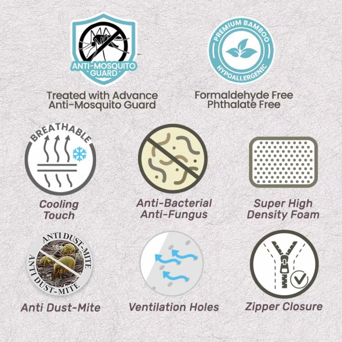 BeJoy Anti Mosquito Guard Baby HD Foam Mattress With Bamboo Cover 26” x 39” x 3”