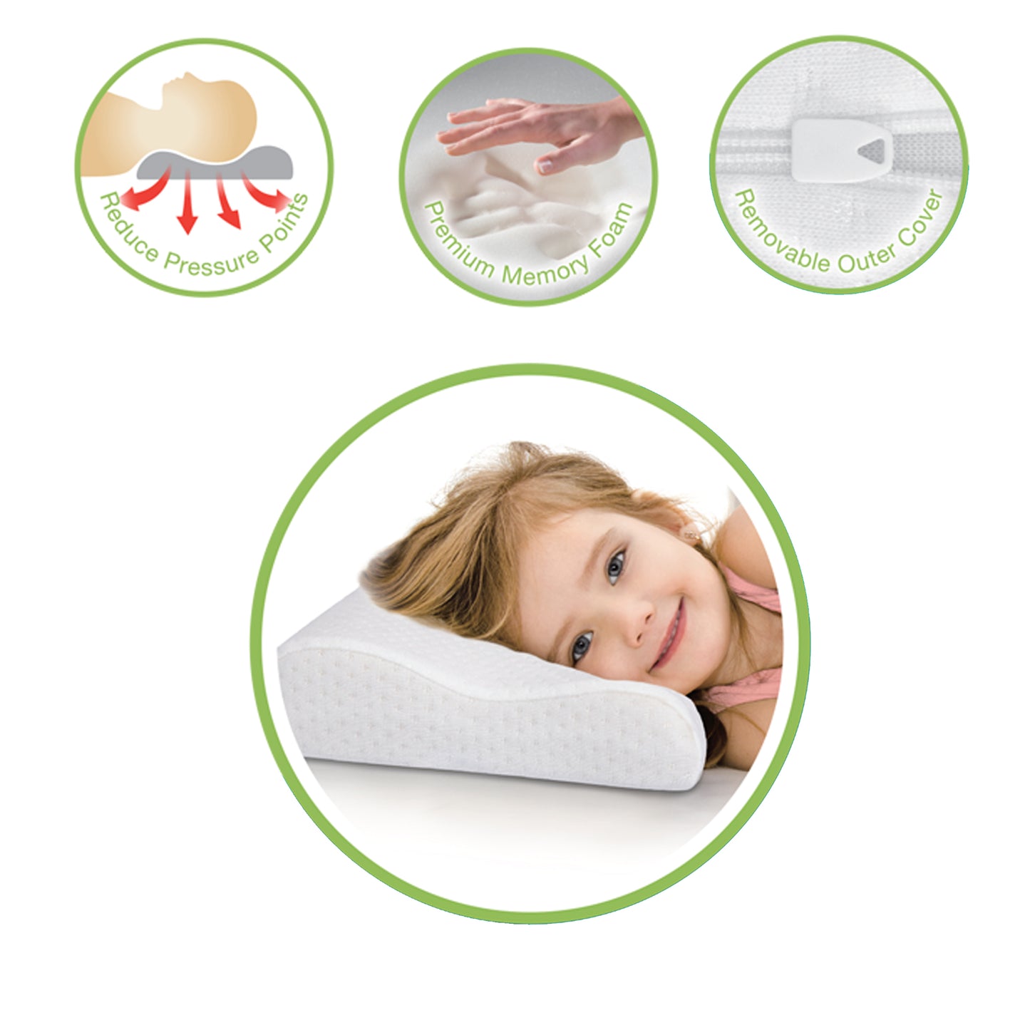 Contour Toddler Memory Foam Pillow