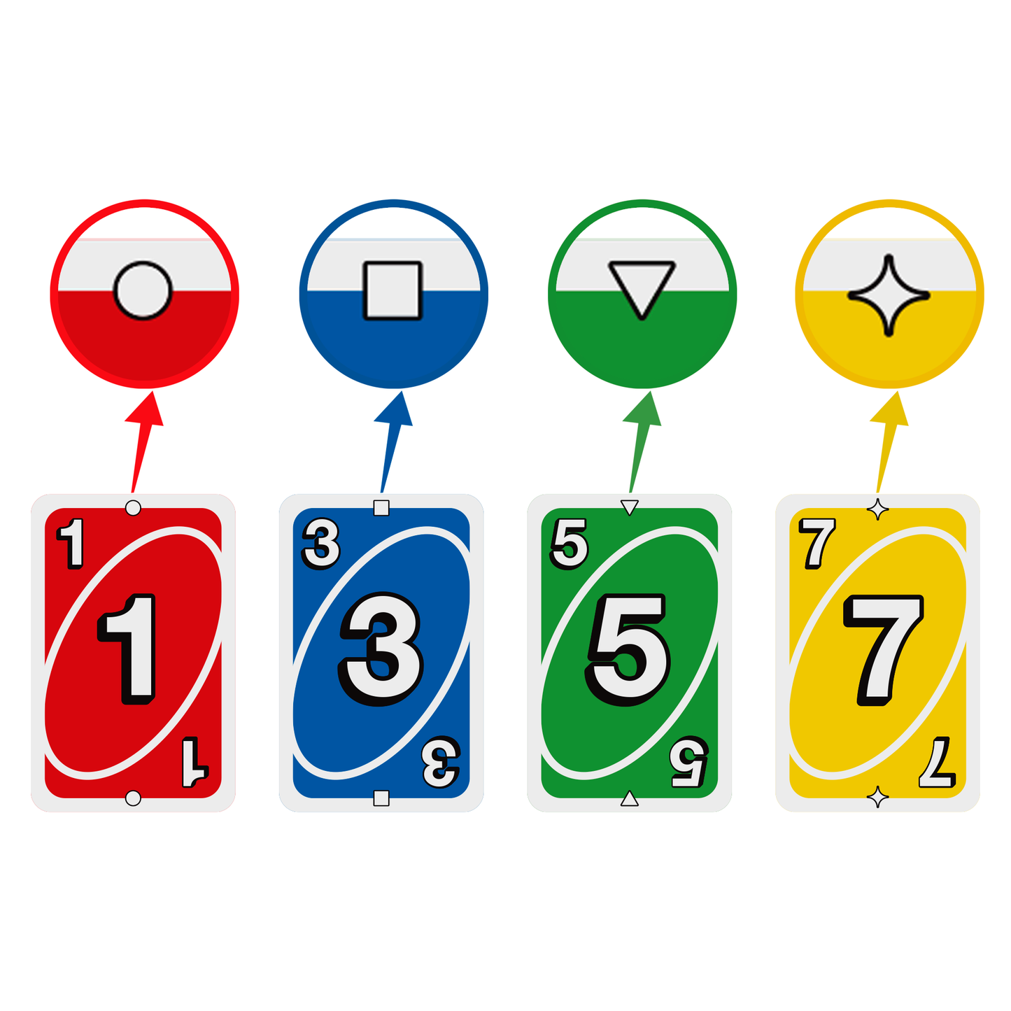 UNO Game Changer
