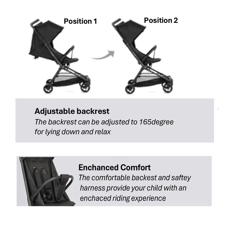 QPlay Mega Pro Cabin-sized Lightweight Baby Stroller (Grey) FOC Strolley Bag