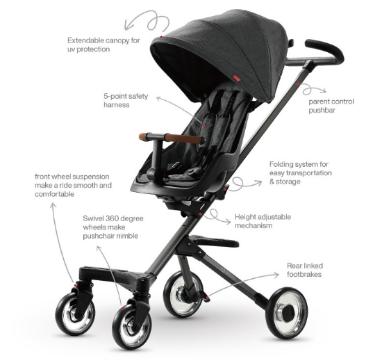 Kiddy pushchair online