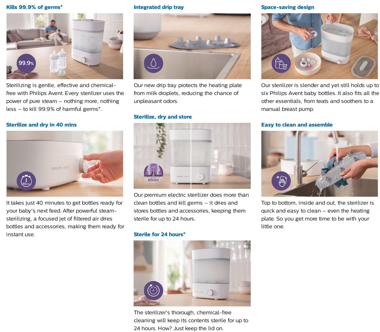 *Philips Avent Bottle Sterilizer Dryer