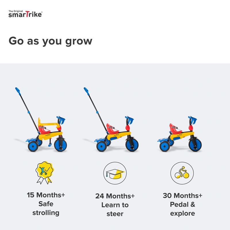 SmarTrike Driewielers kopen? ✔️ Tot 4% korting SmarTrike Driewielers kopen? ✔️ Tot 4% korting